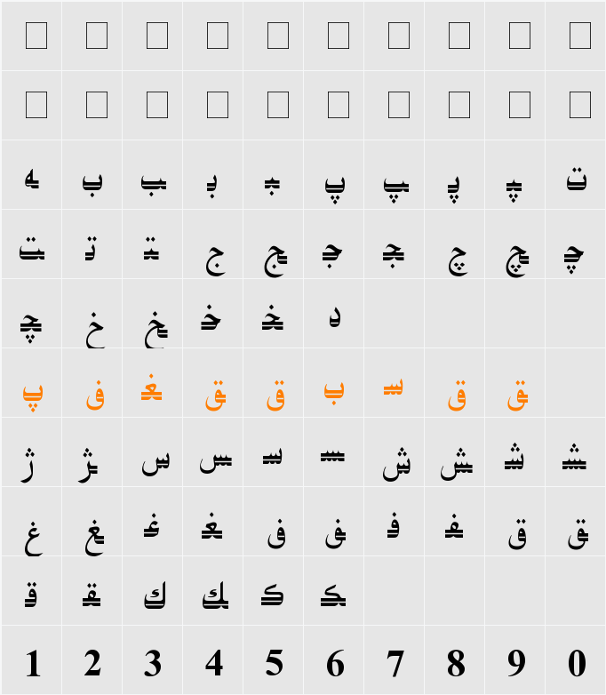 Hiyal Asliya5 Character Map