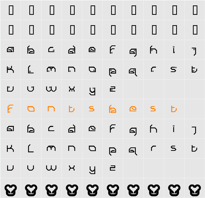 Submit Character Map