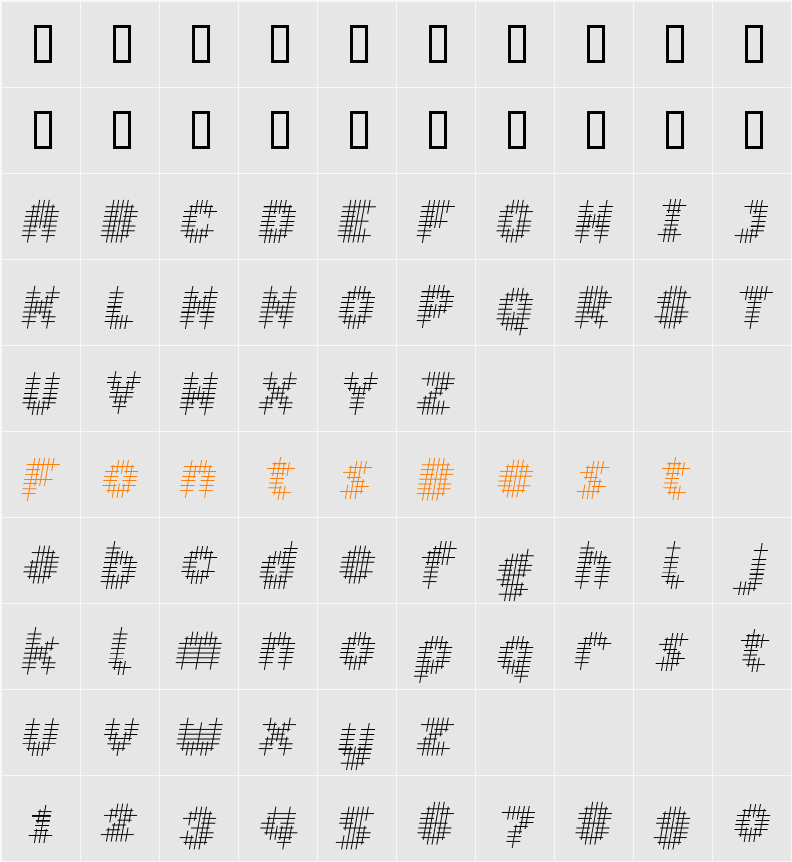 Overcross Character Map