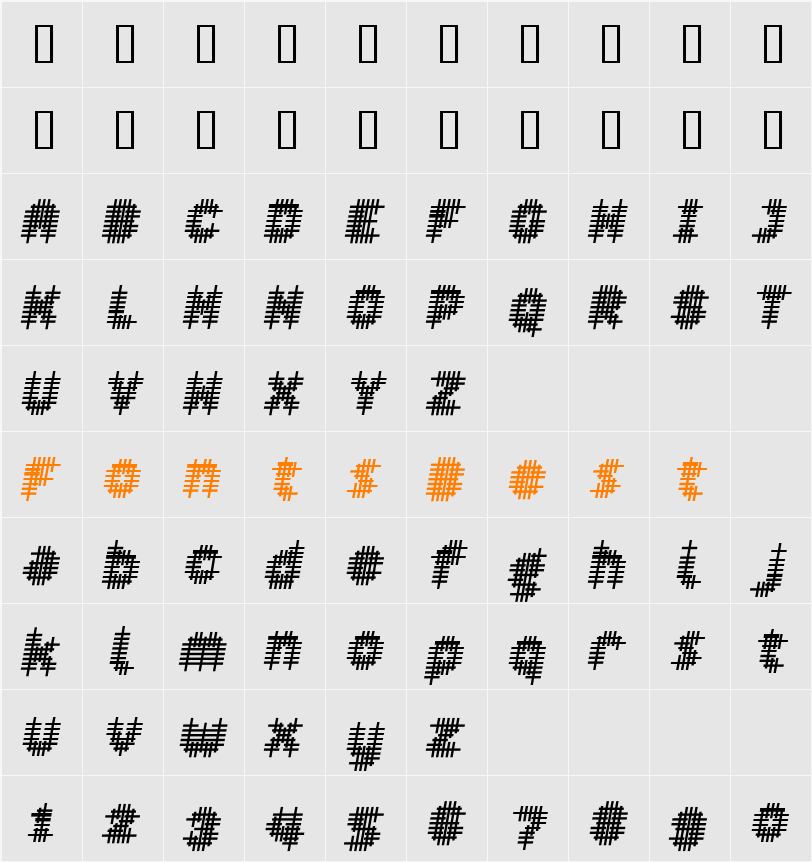 Overcross Character Map