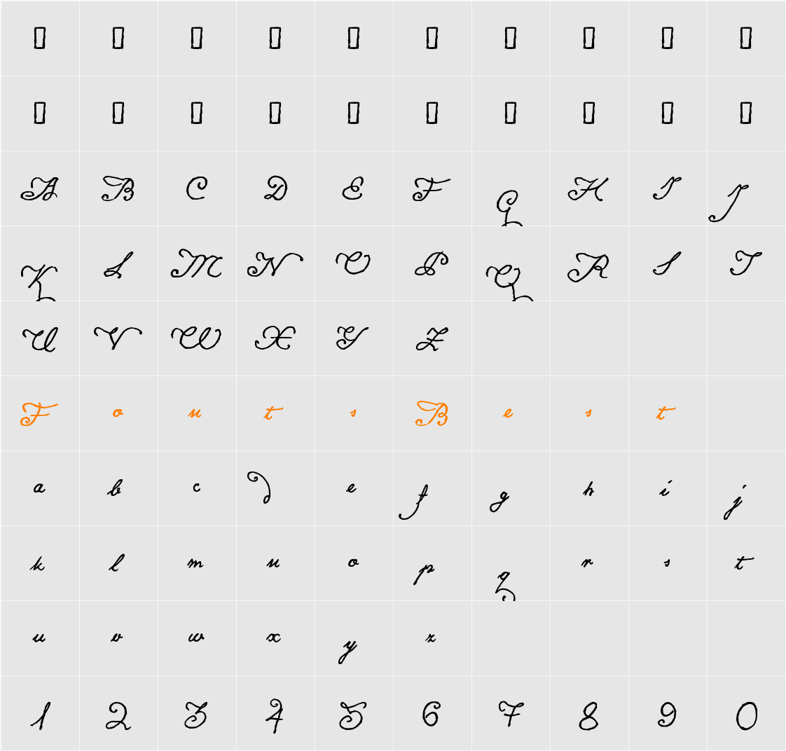 Konstytucja Polska cleaned Character Map