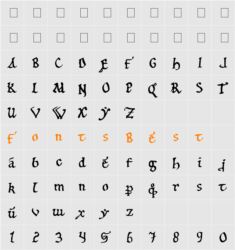12th c. Abbey Character Map