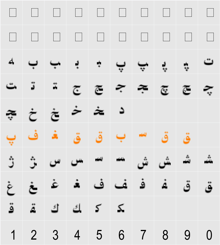 Hiyal Tuz Ramka Character Map