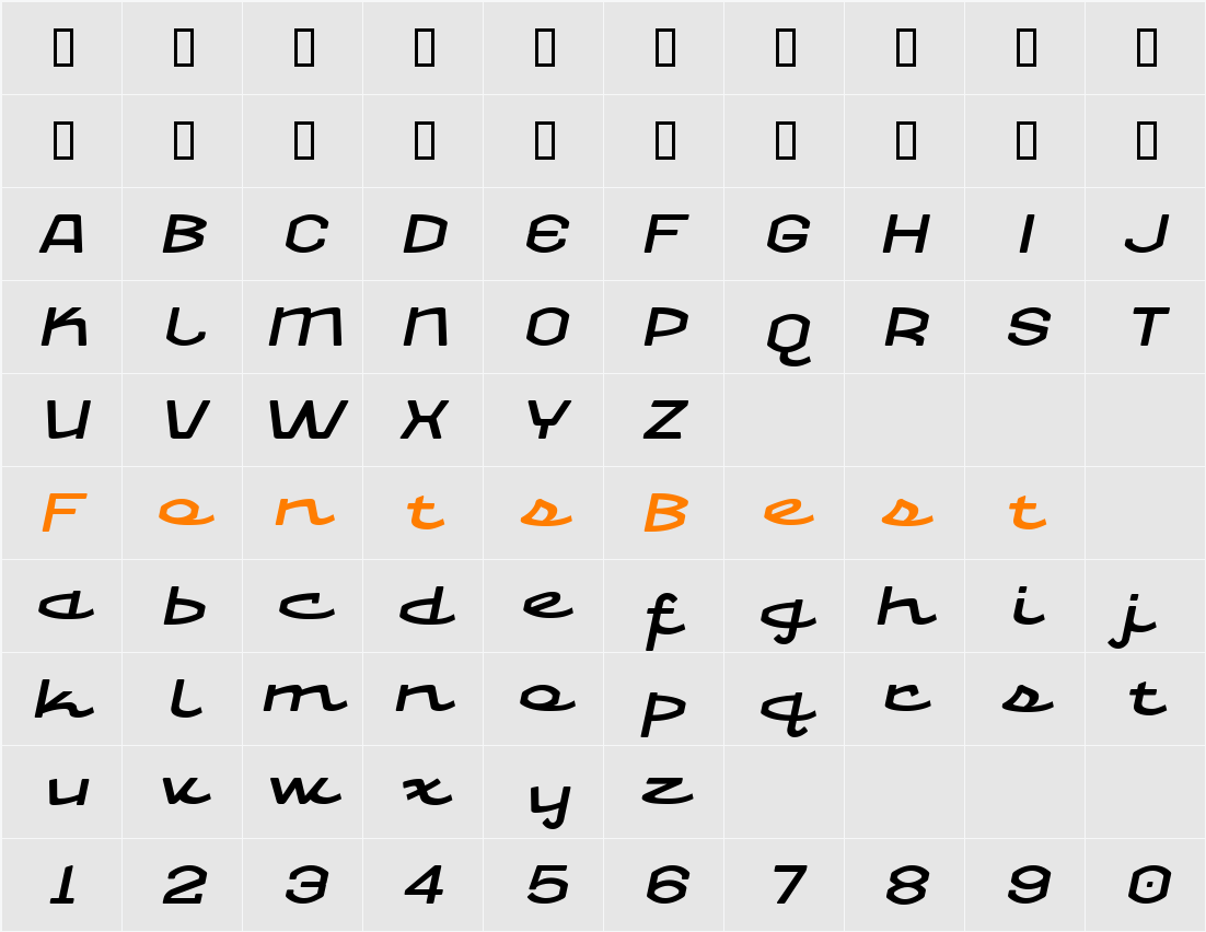 Retron Character Map