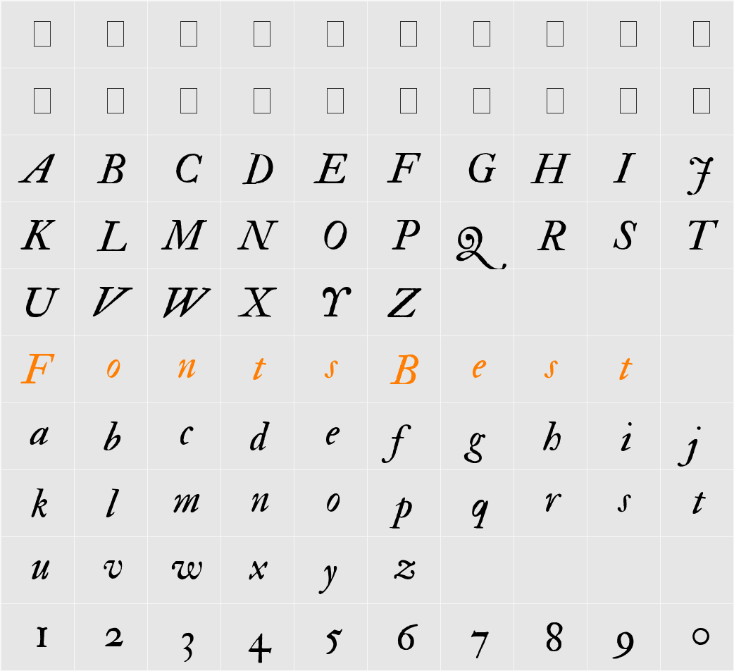 IM FELL Double Pica Character Map