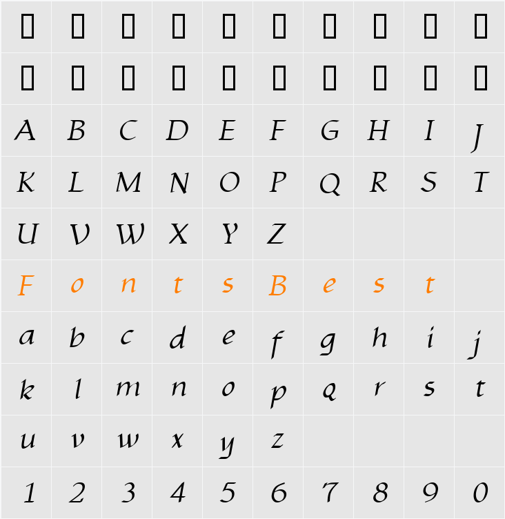 Yngreena Character Map