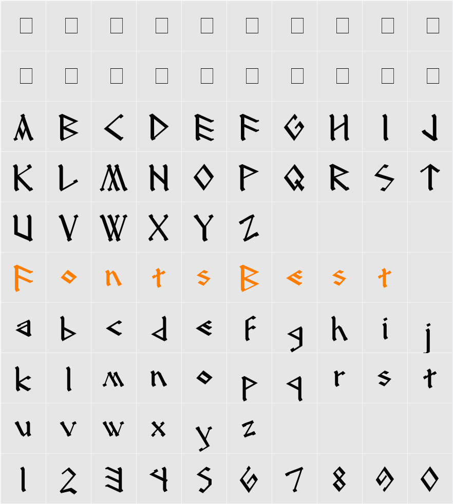 RUNEnglish 2 Character Map