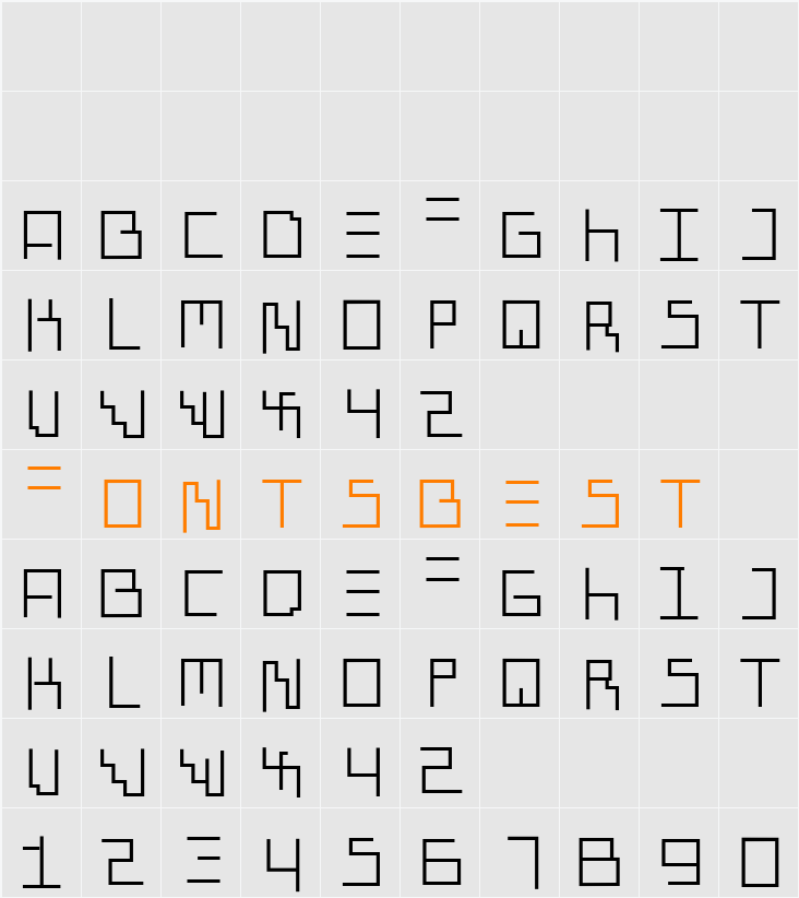 GenotypiPrototype Character Map