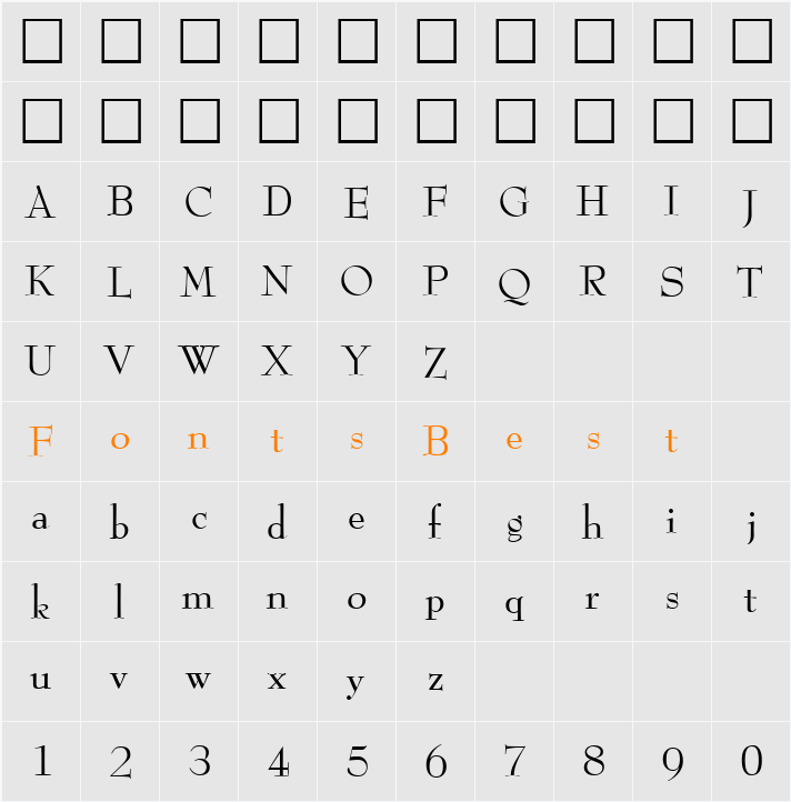 Reed Character Map