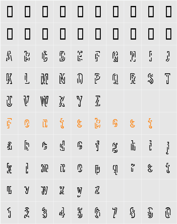 Packet Character Map