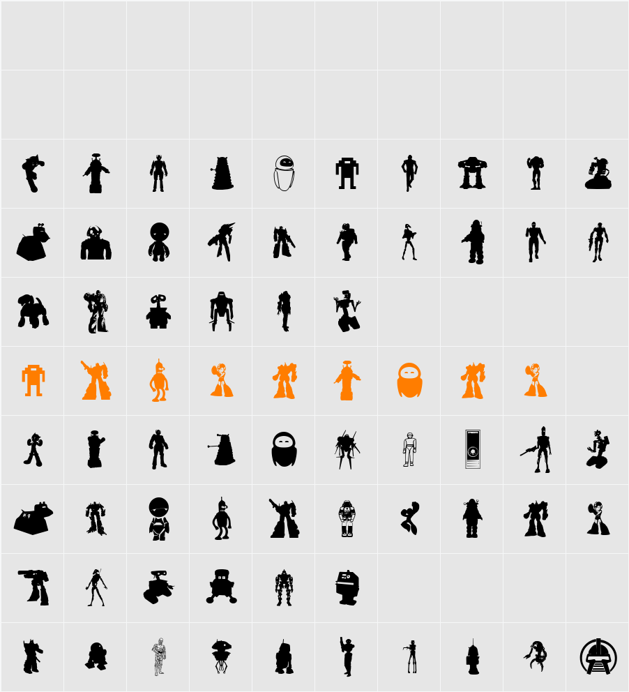 Look sir, droids! Character Map