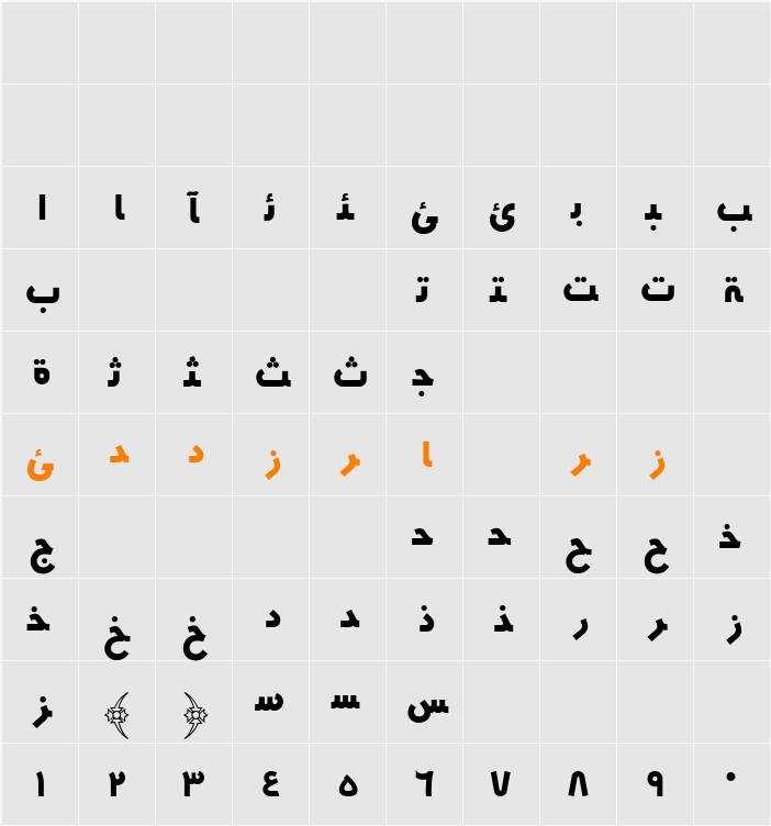 HMSYekta Character Map