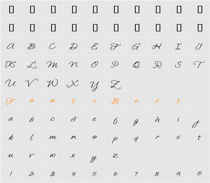 LoosieScript Character Map