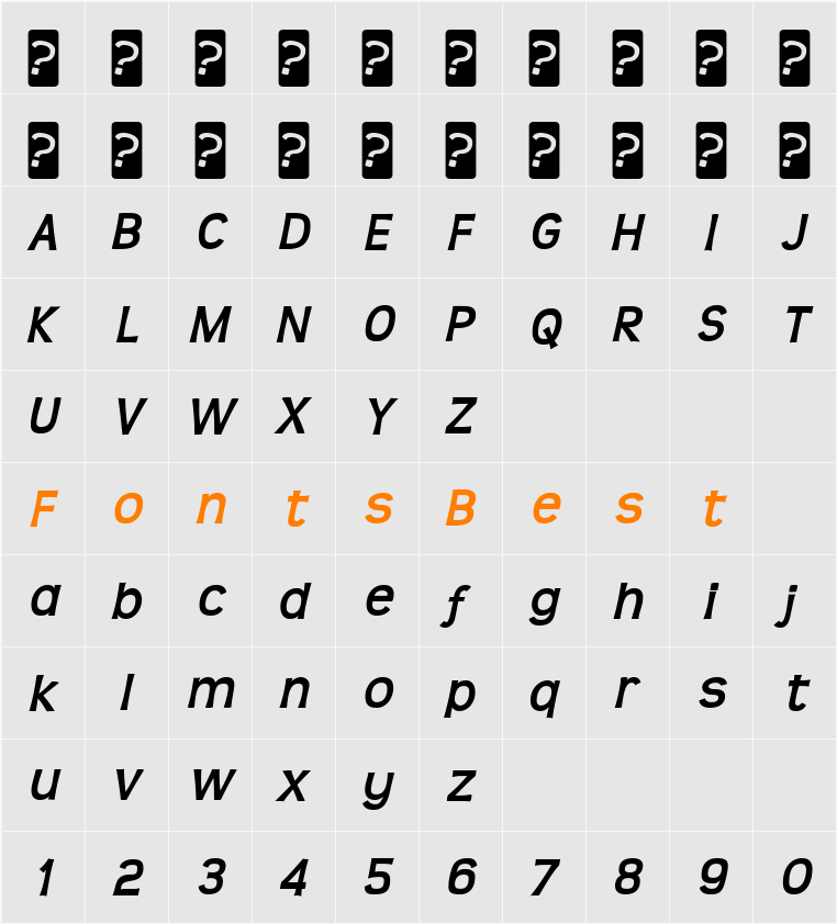 Teen Character Map