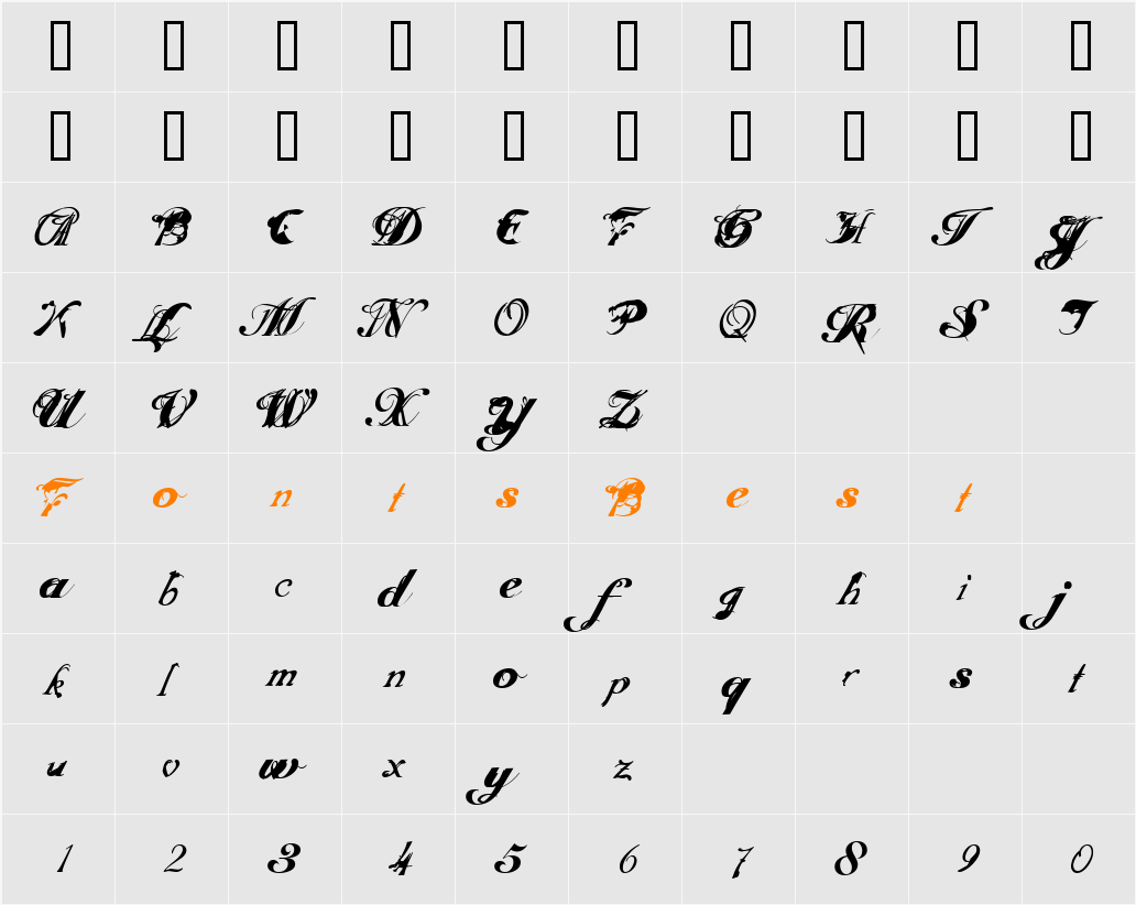 ScripteriaToid Character Map