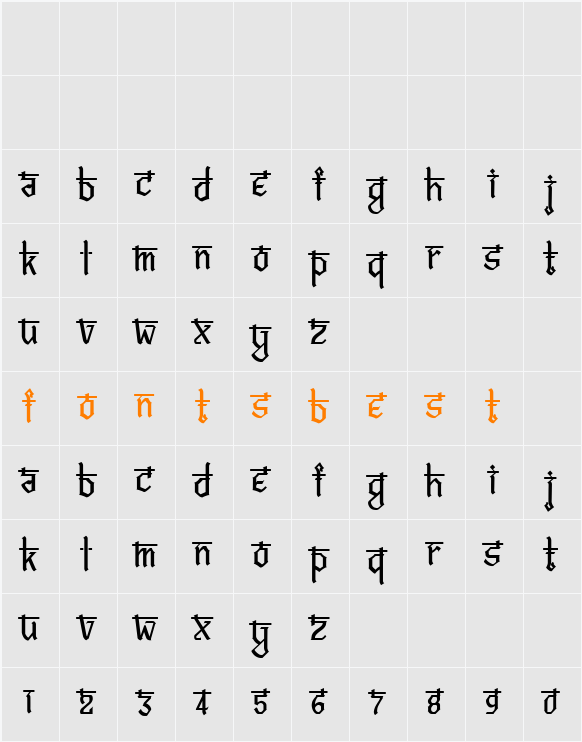 Bitling vedas Character Map