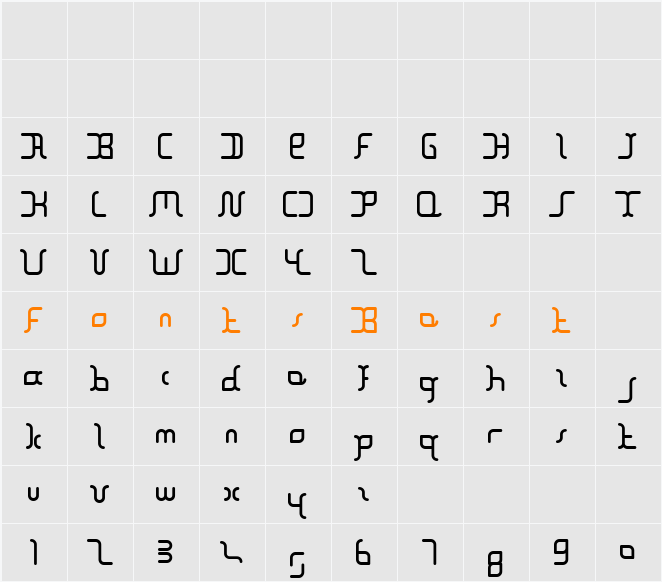 The Block Character Map