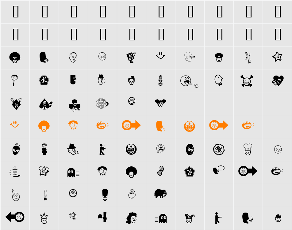 Good Head Character Map