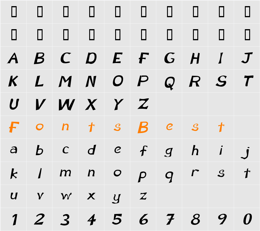 Perdoo Character Map