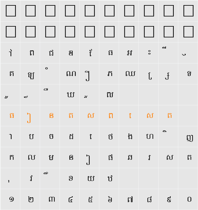 Limon S5 Character Map