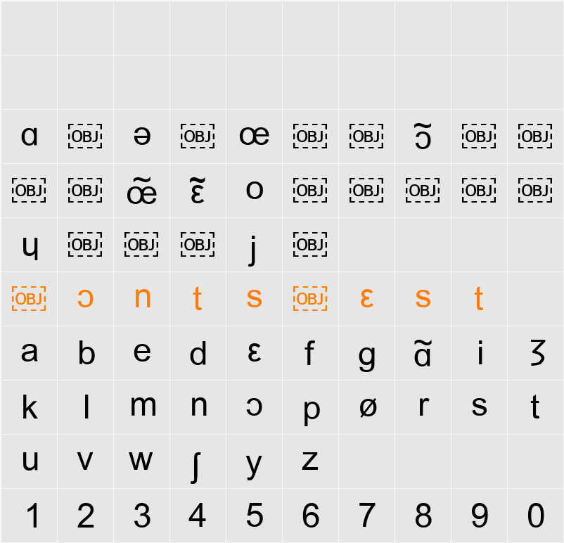IPA Font Character Map