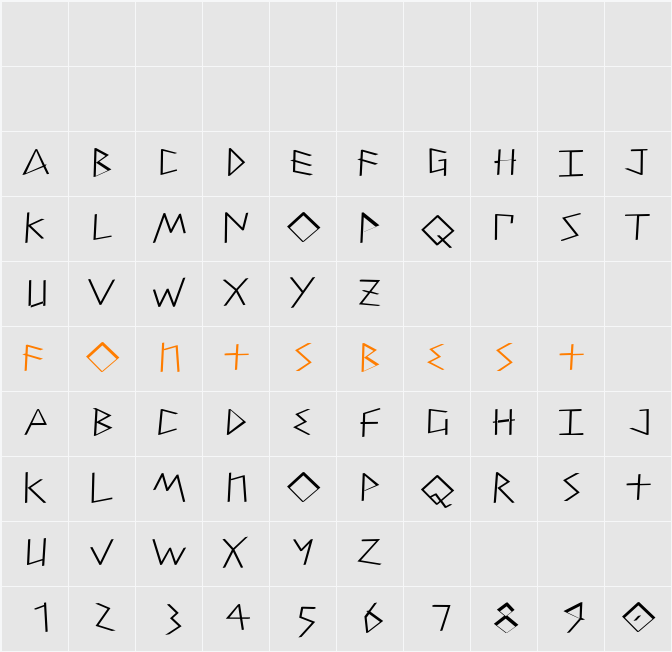 PetitixThreeCallig Character Map