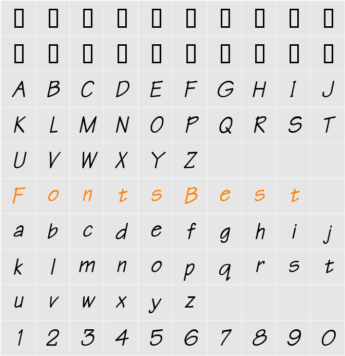 Write Character Map