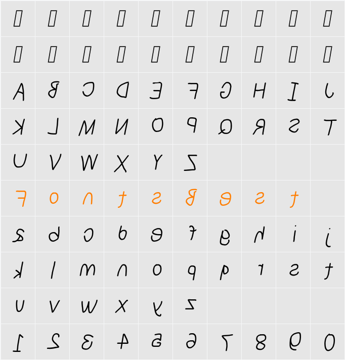 NumbBunny Character Map
