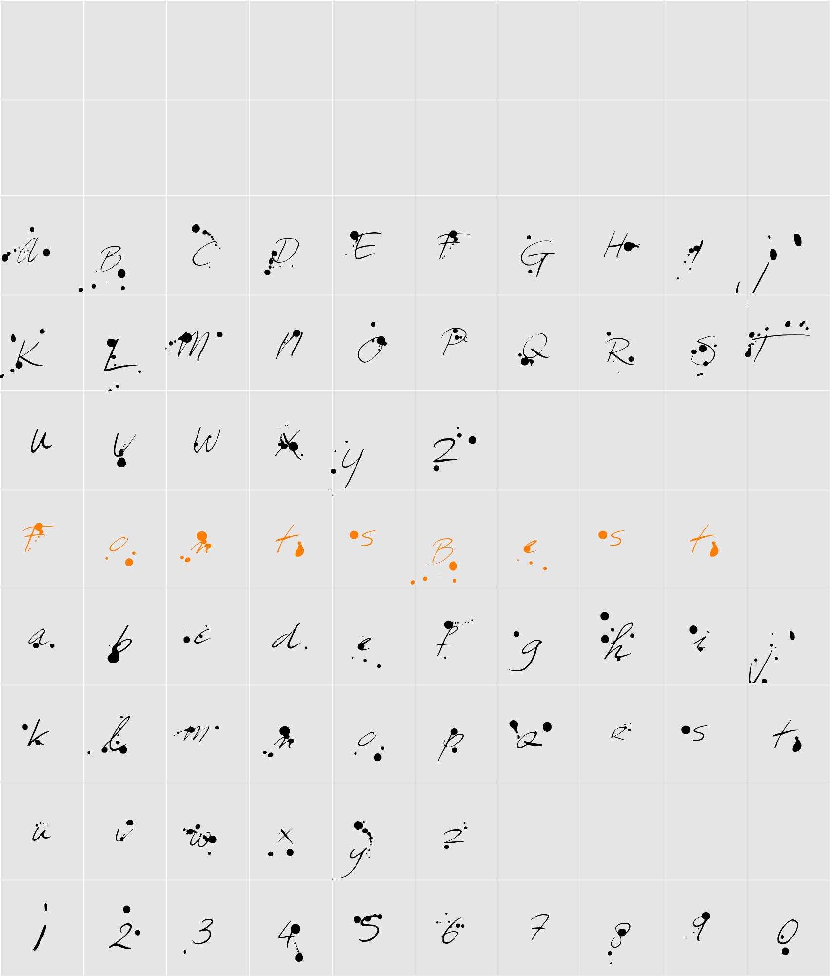 Leakage Character Map