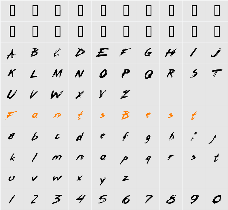 Rasp Character Map