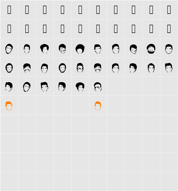 Youtubers Character Map