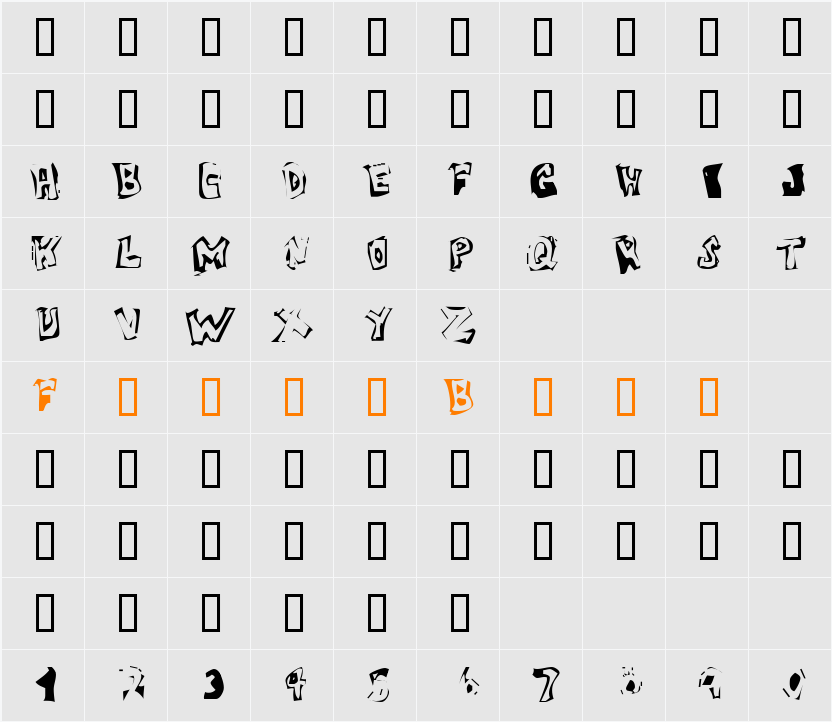 Victim Character Map