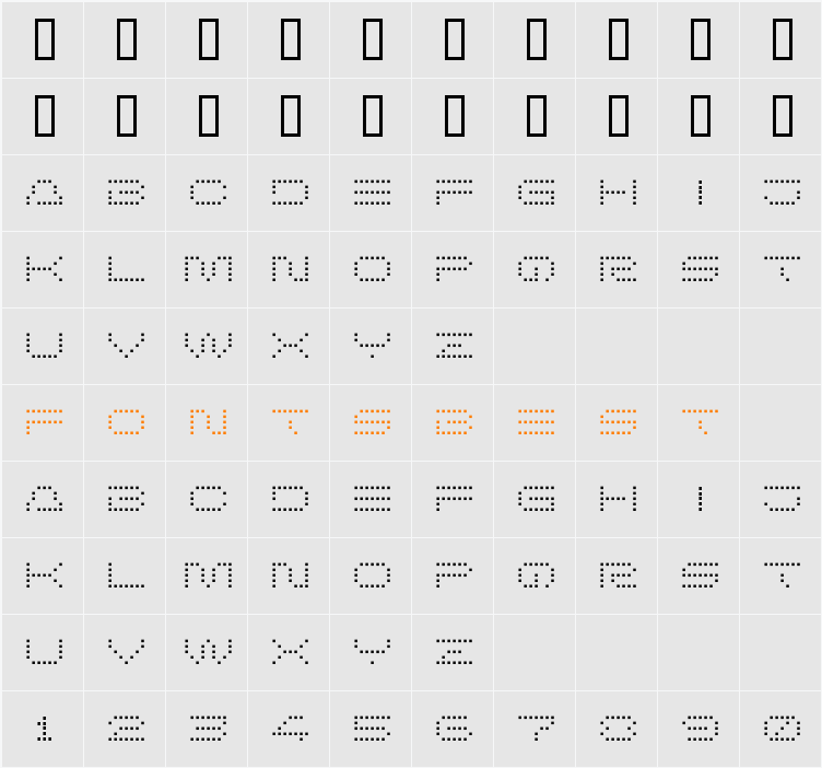 Herobule Character Map