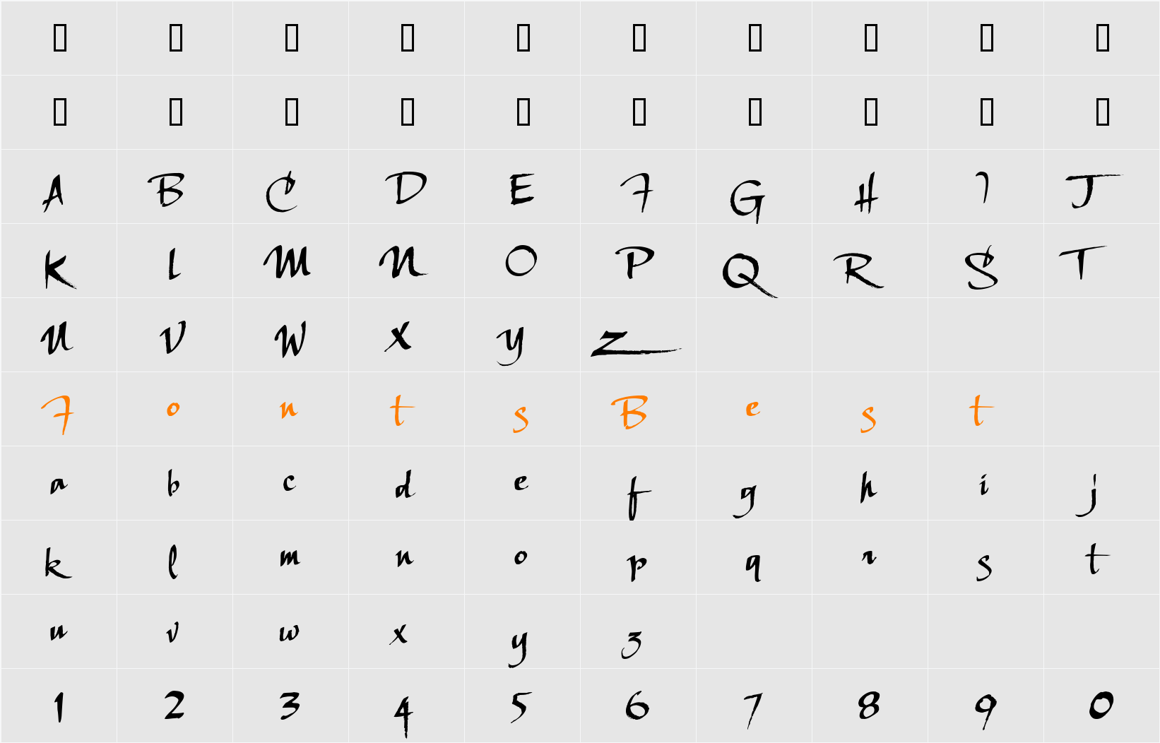 LHF Scriptana REG Character Map