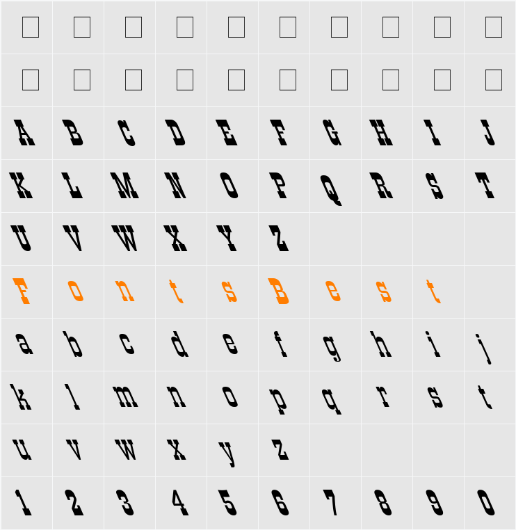 MFigaro Lefty Character Map