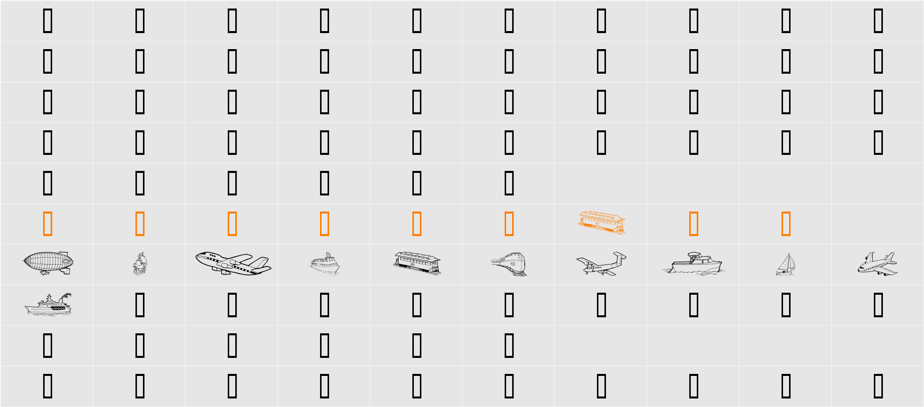 GE Motion Character Map