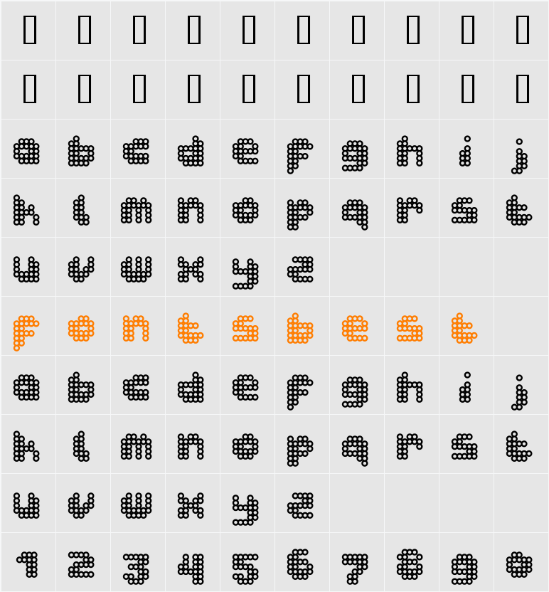 dottozucchero Character Map
