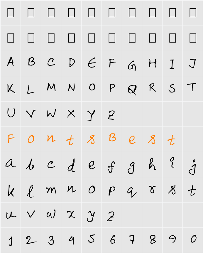 Sajid Character Map