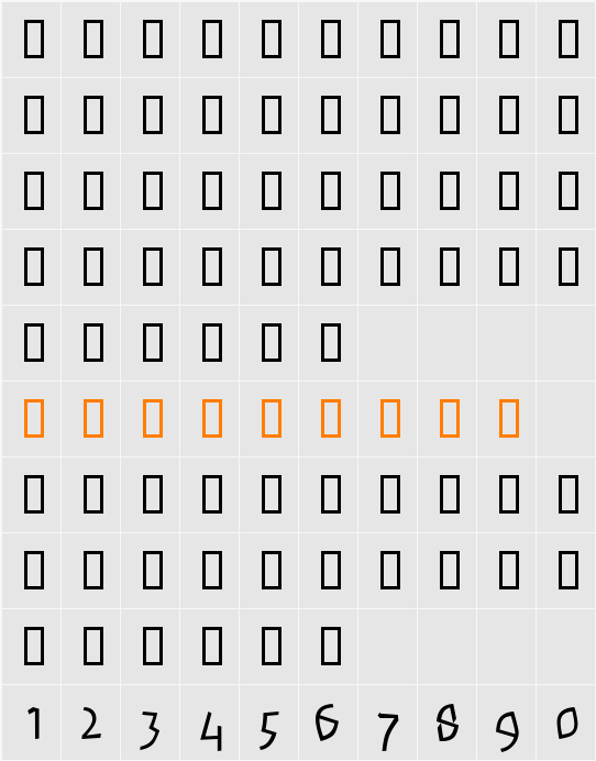 Yehonatan Character Map