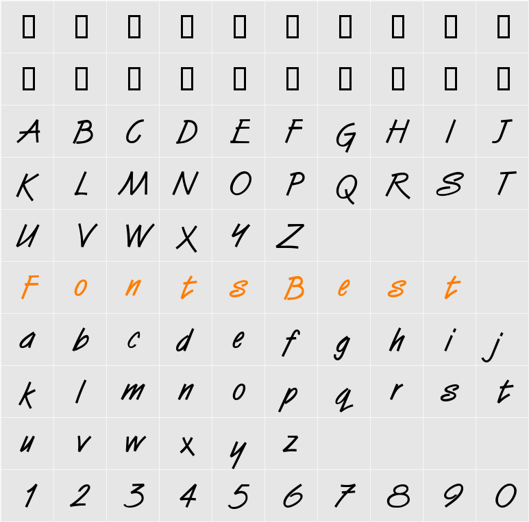 SurrealDB Character Map