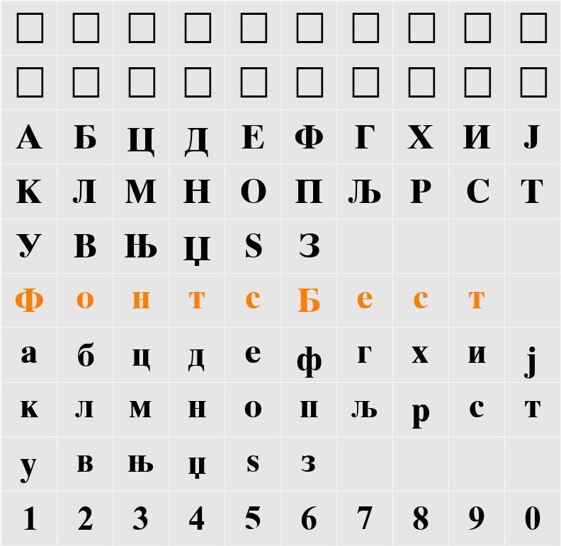 Macedonian Tms Character Map