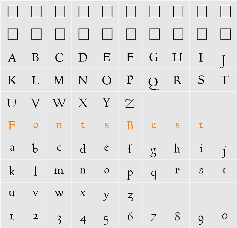 GoundyHundred Character Map