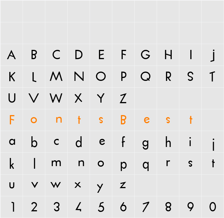 Katas Character Map