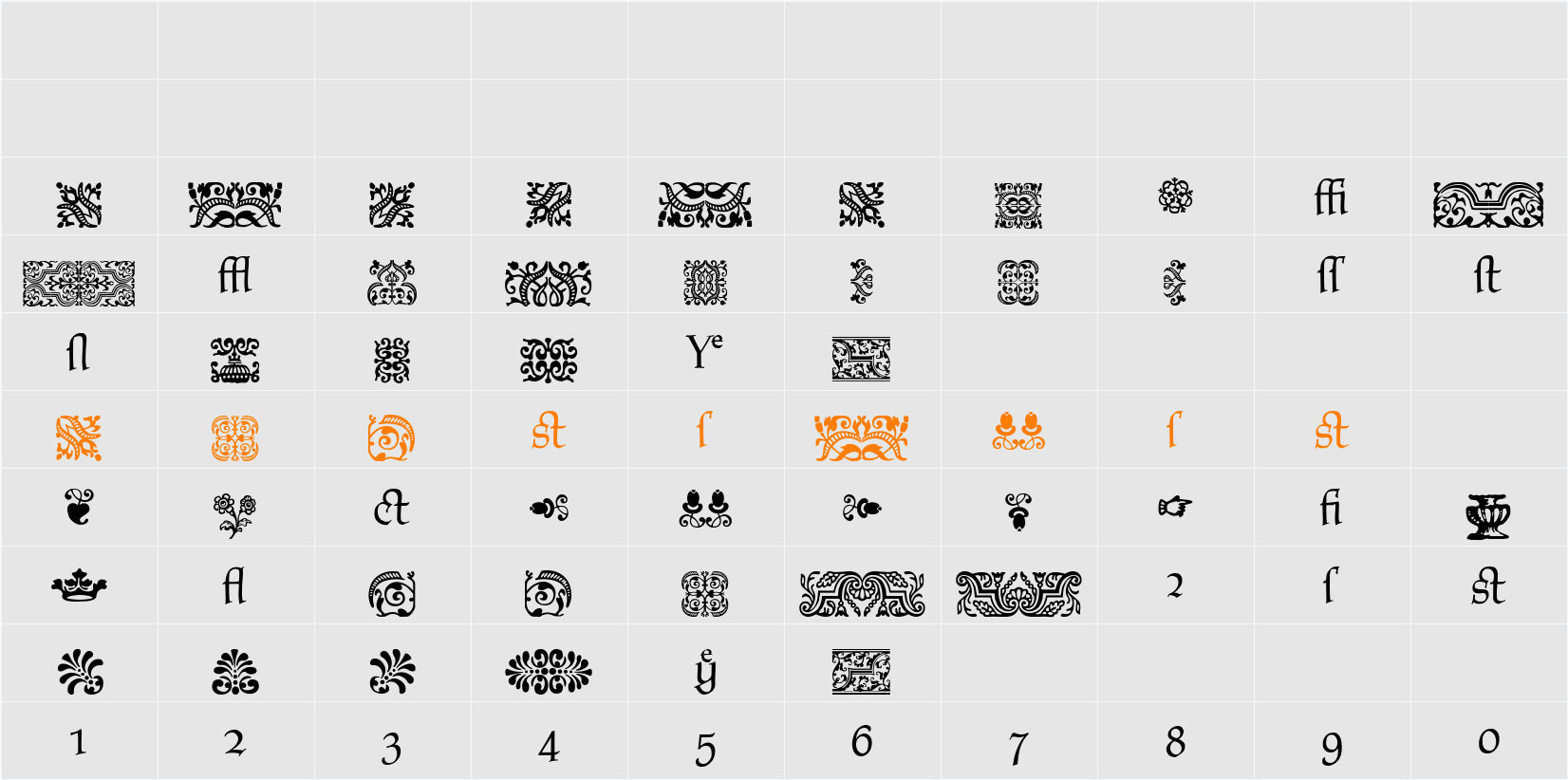 Tyndale Xtra P22 Character Map