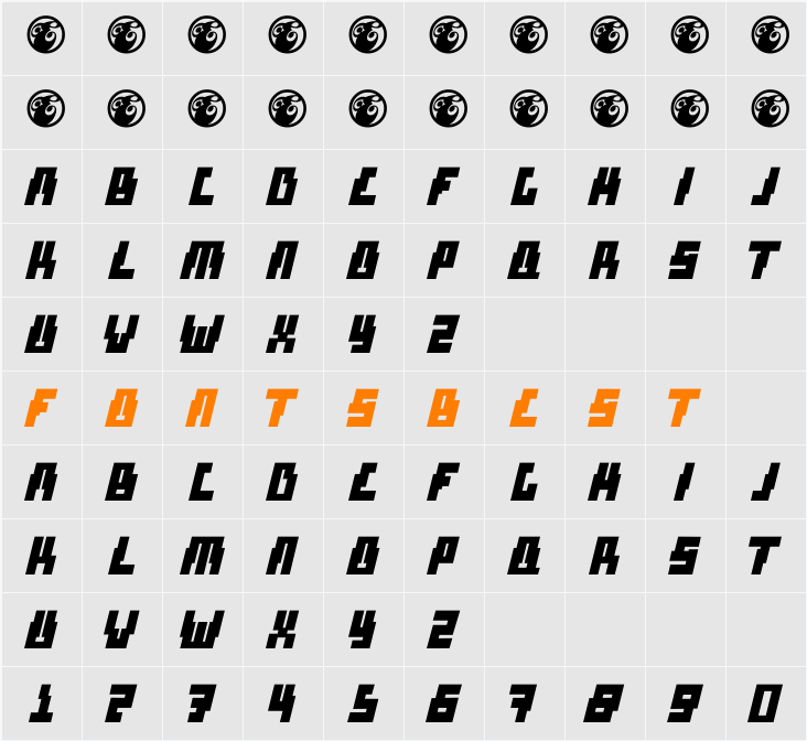 Jose Andreas Character Map