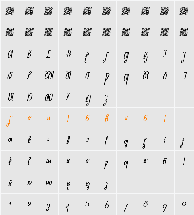 Neue Rudelskopf Character Map