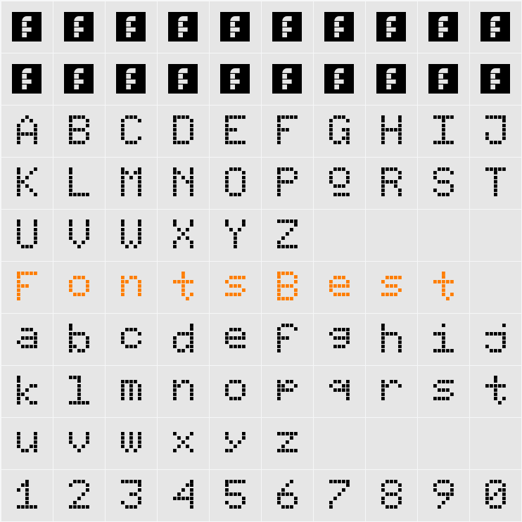écran monochrome / monochrome display Character Map