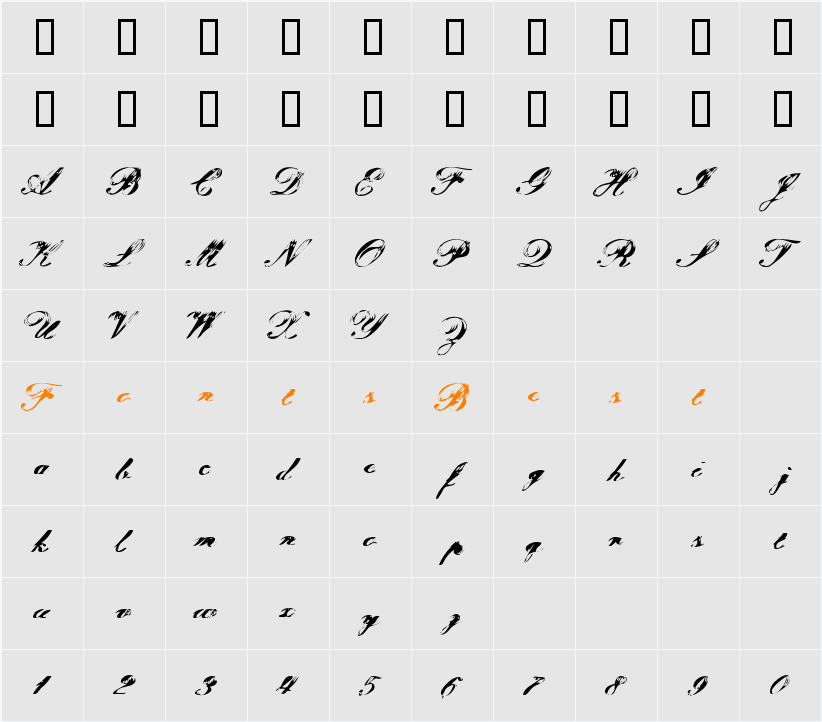 Tragedia Character Map
