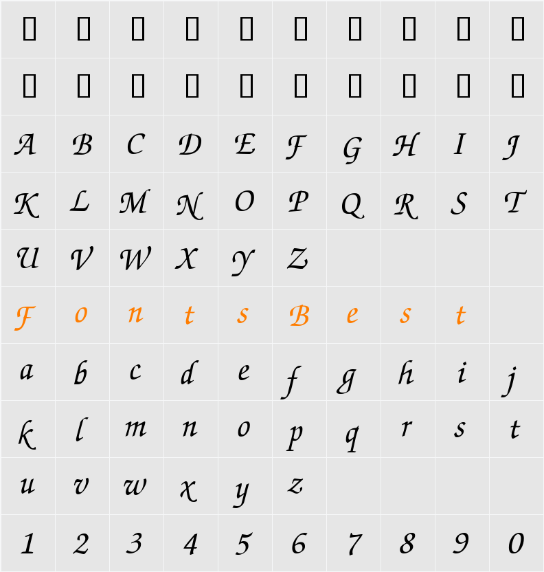 SuggarDB Character Map