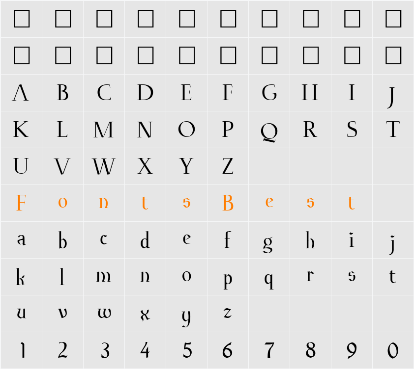 Knaudens Character Map
